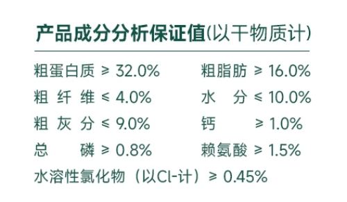 简创烘焙狗粮怎么样？