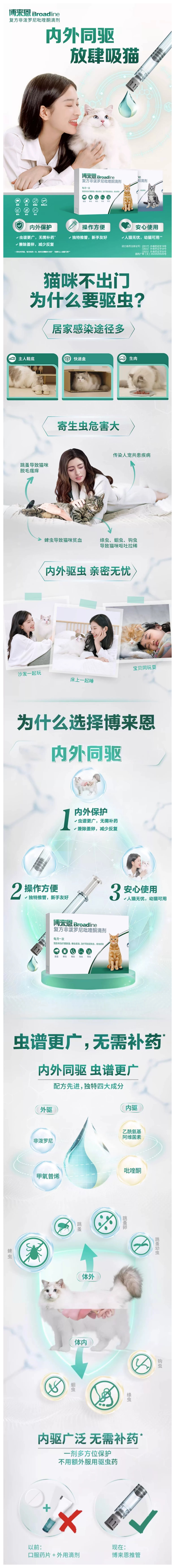 勃林格 博来恩2.5-7.5kg猫用2.png
