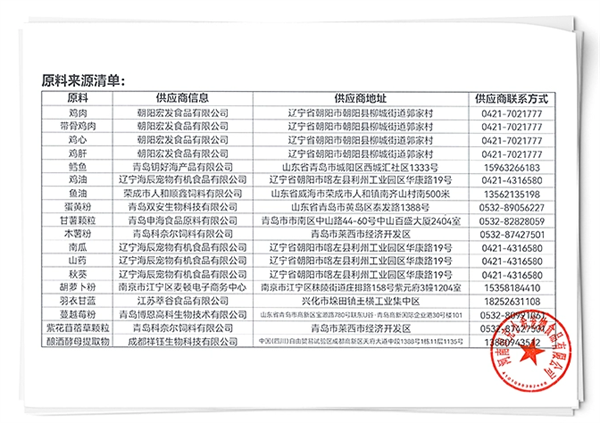 坦克小希貓糧好不好