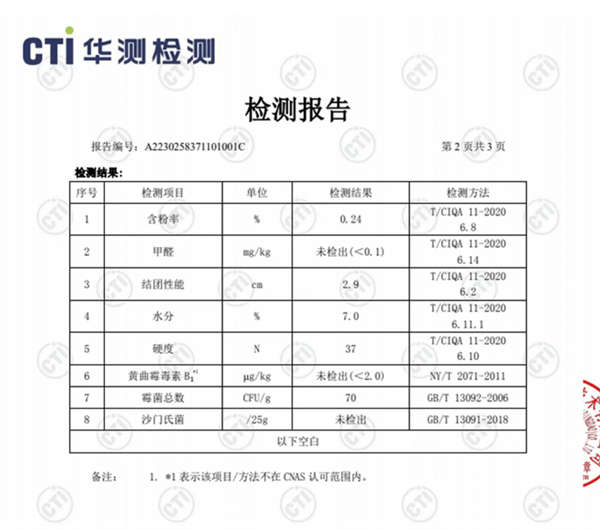 鮮禦原味豆腐砂