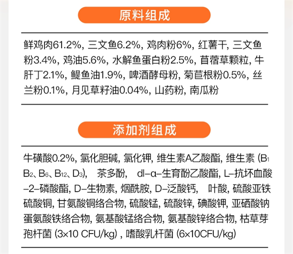 鲜肉猫粮