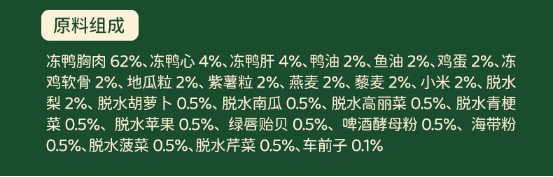 爵宴鸭肉果蔬风干犬粮