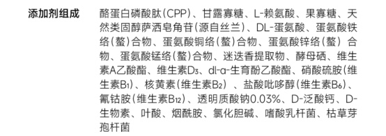 尾巴生活烘焙狗粮