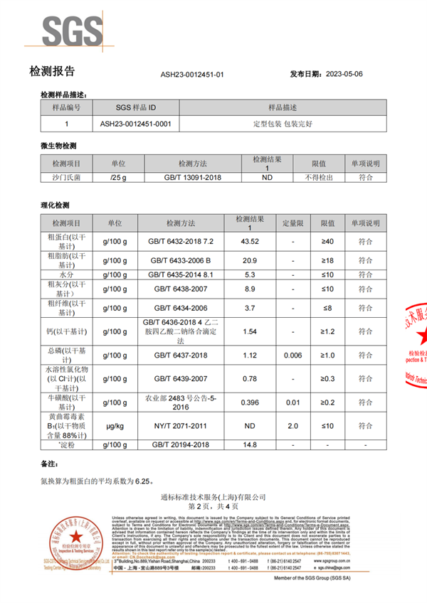 誠實一口貓糧怎麼樣