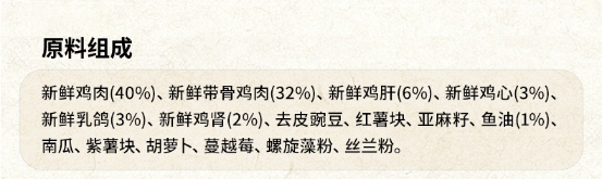 猫粮测评