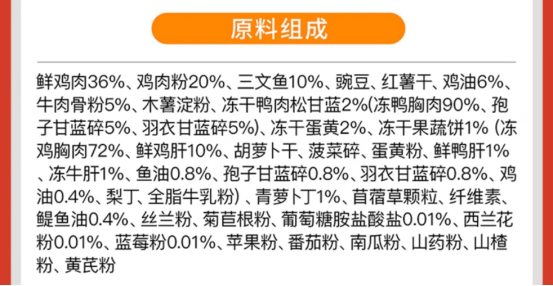 领先缤纷果蔬狗粮