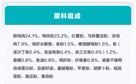 衛仕狗糧測評