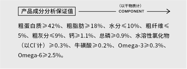 醇粹貓糧測評