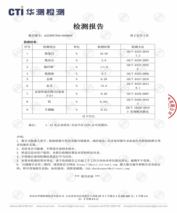 東邊貓咪主食罐測評分享