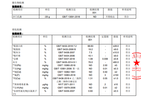 红狗罐头测评