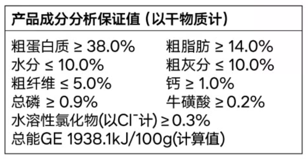 Pidan猫粮测评