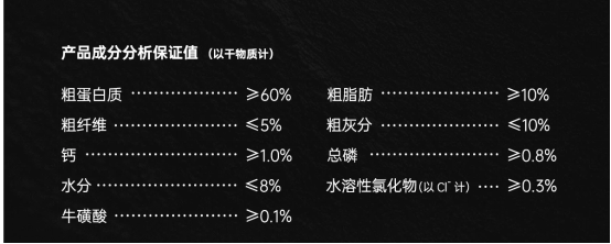 莱野主食冻干测评