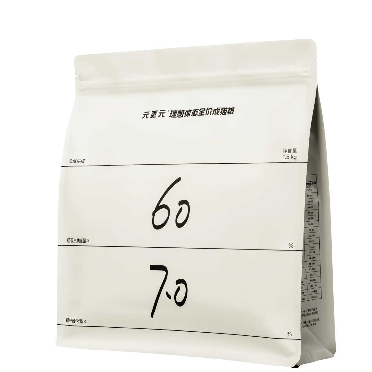 “小猪咪”精选，元更元减脂猫粮测评