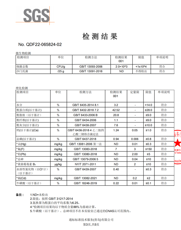 有鱼猫粮好吗