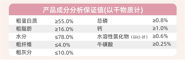 江小傲猫咪主食罐测评