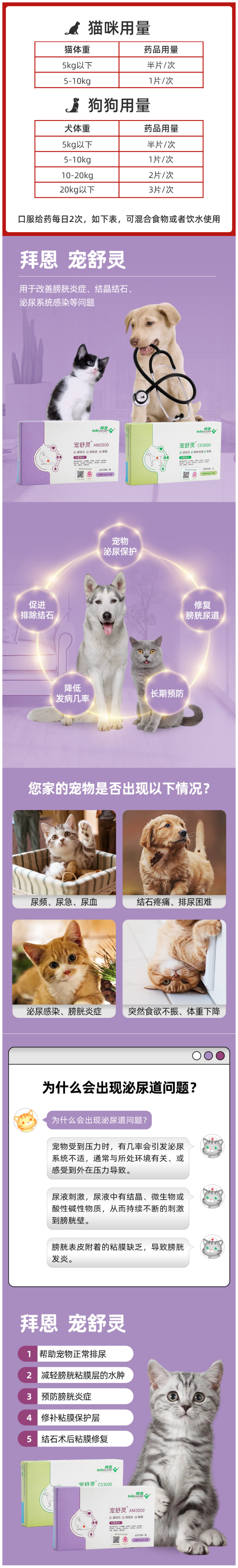 拜恩 寵舒靈犬用詳情.png