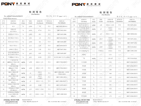 鮮糧說鮮肉貓糧