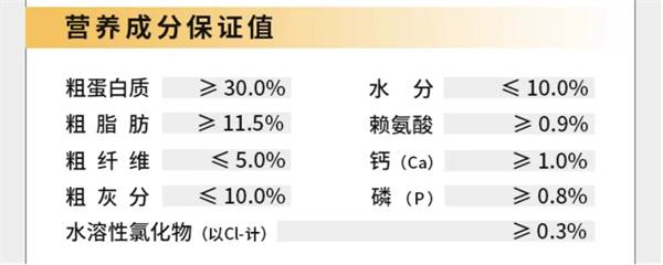 汪爸爸狗粮测评