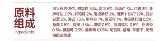 派膳师狗粮