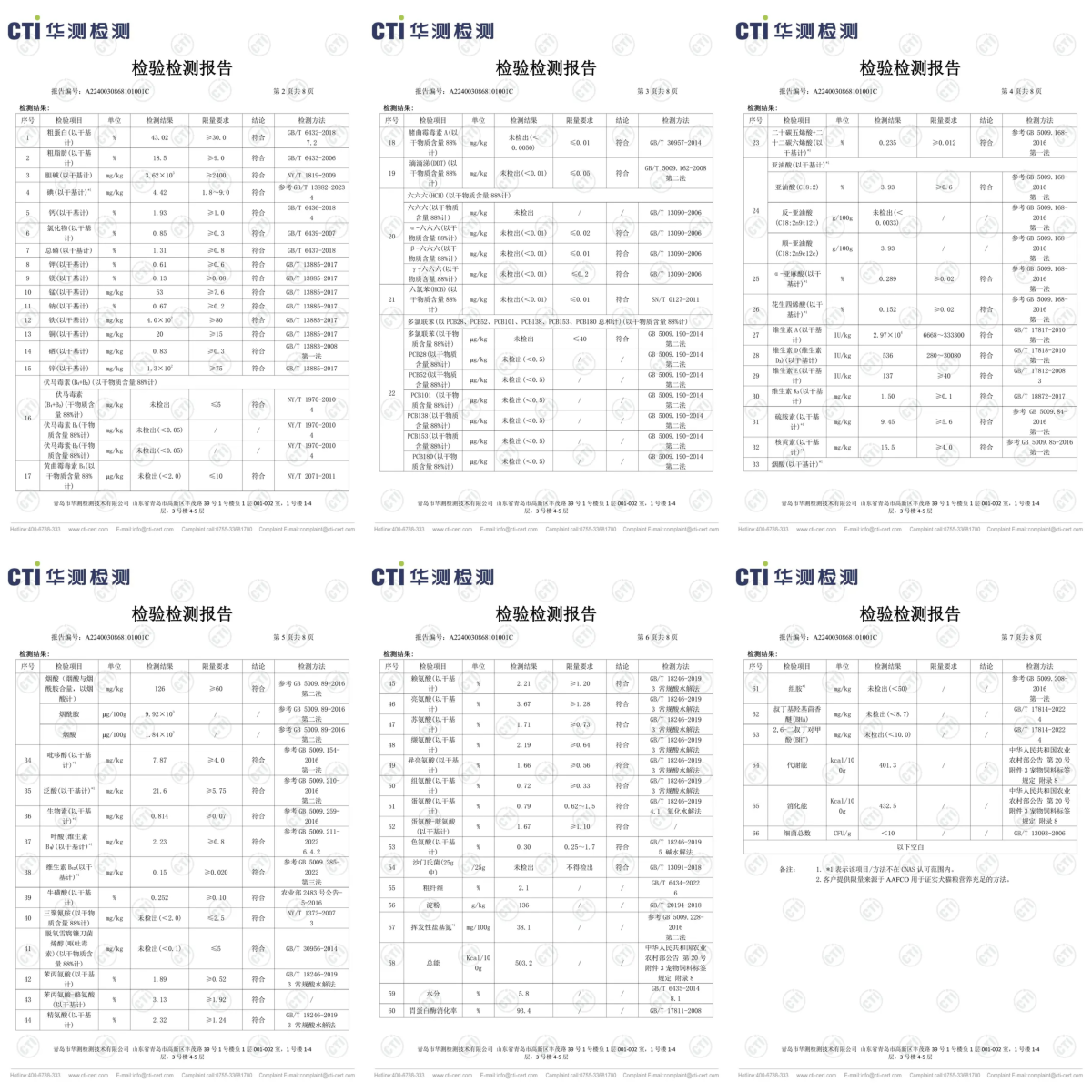 毛星球貓糧測評