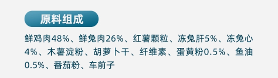 鲜朗狗粮测评