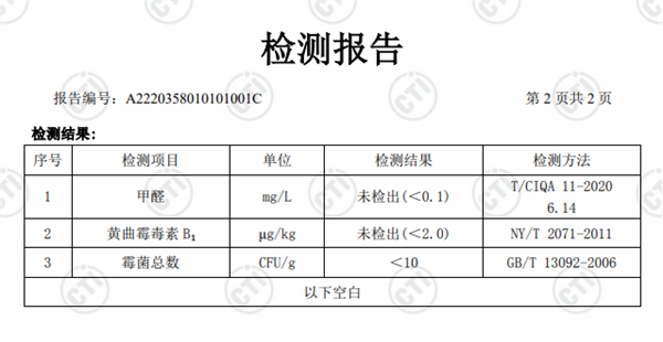 Petree矿砂好用吗