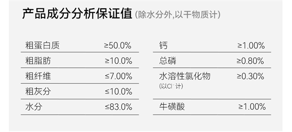 萬物一口貓咪主食罐