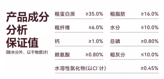 耐吉斯烘焙狗粮怎么样？