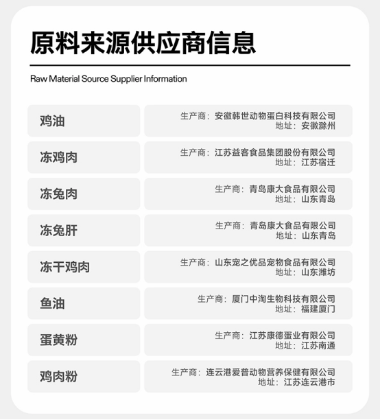 纯福猫粮怎么样