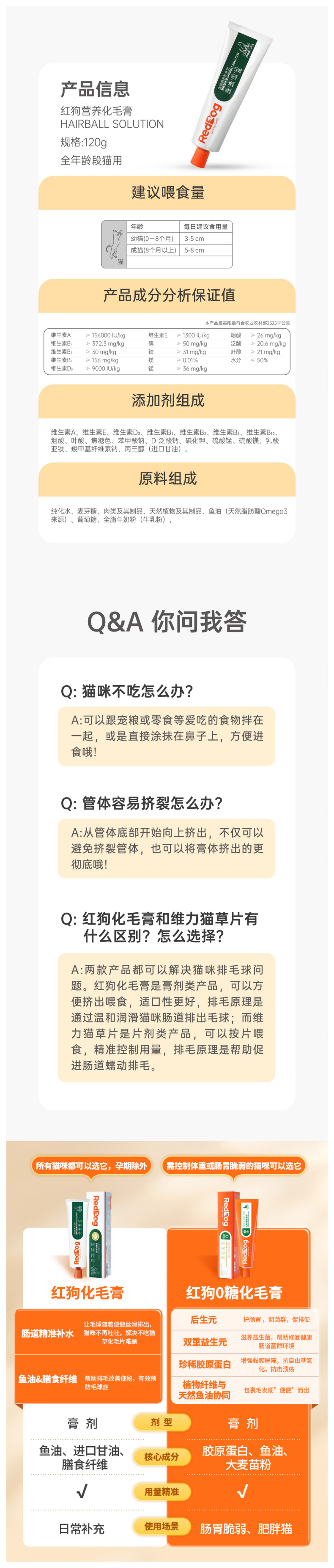 红狗 化毛膏1.png