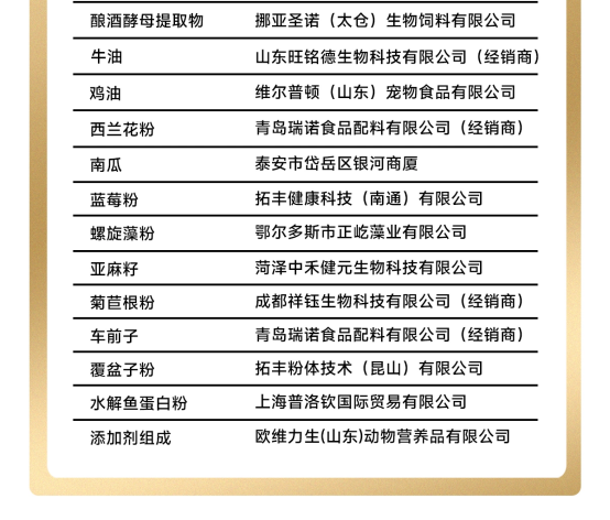 诚实一口猫粮怎么样