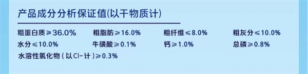 美毛貓糧怎麼選