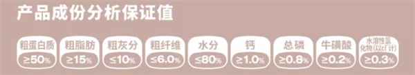 喵彩罐头测评