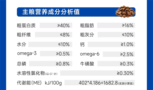 轻松牧场猫粮测评