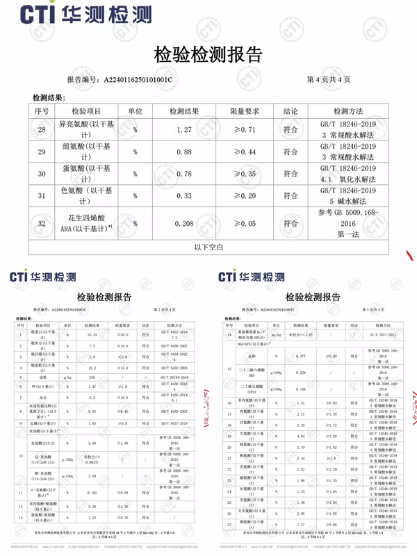 饞不膩鴨肉梨狗糧測評