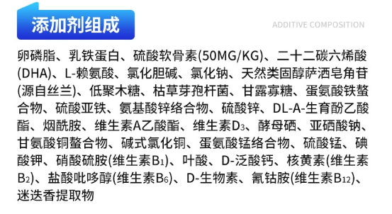 汪梵思狗粮怎么样