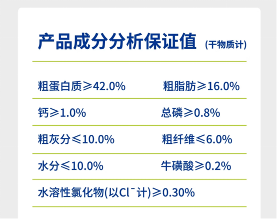 喵铮铮鸽老大猫粮怎么样？