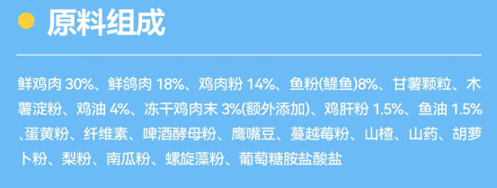 乐顿鸡肉乳鸽猫粮