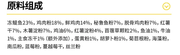 猫粮测评