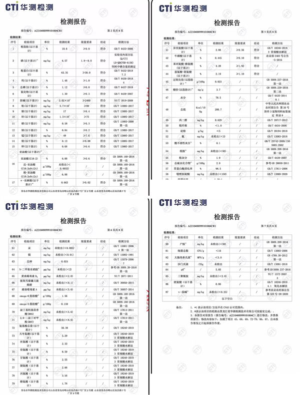 貓生主食罐怎麼樣？