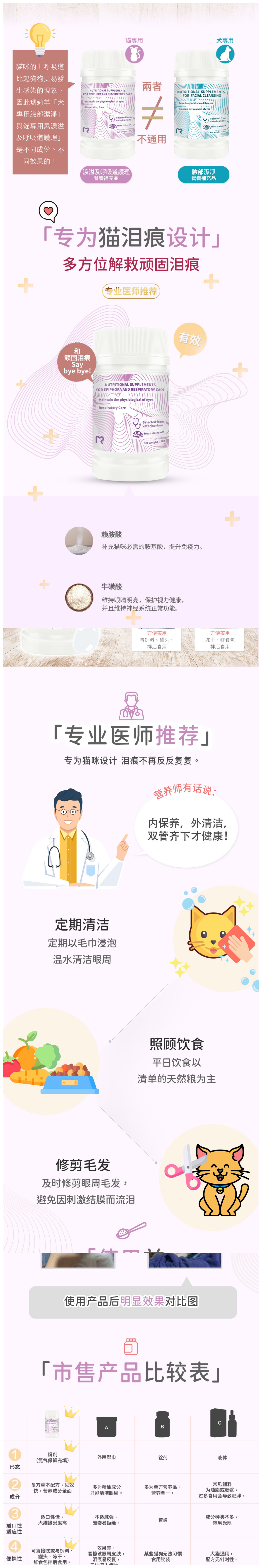 瑪莉洋 貓用淚溢及呼吸道營(yíng)養(yǎng)補(bǔ)充品（5-9）.png