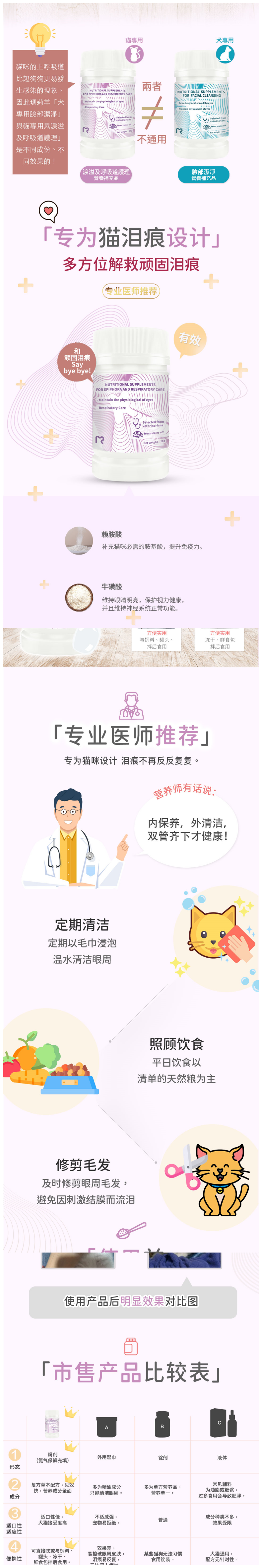 玛莉洋 猫用泪溢及呼吸道营养补充品（5-9）.png