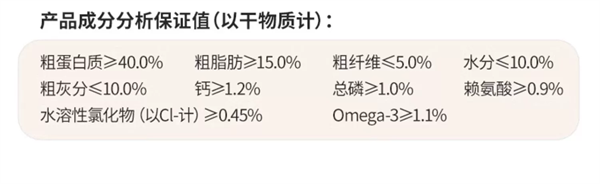 伯納天純鴨肉梨狗糧測評