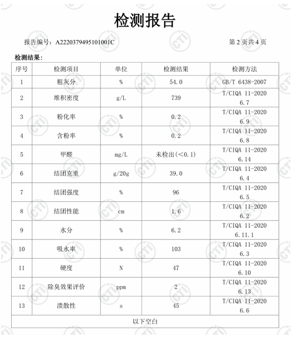 国产猫砂测评