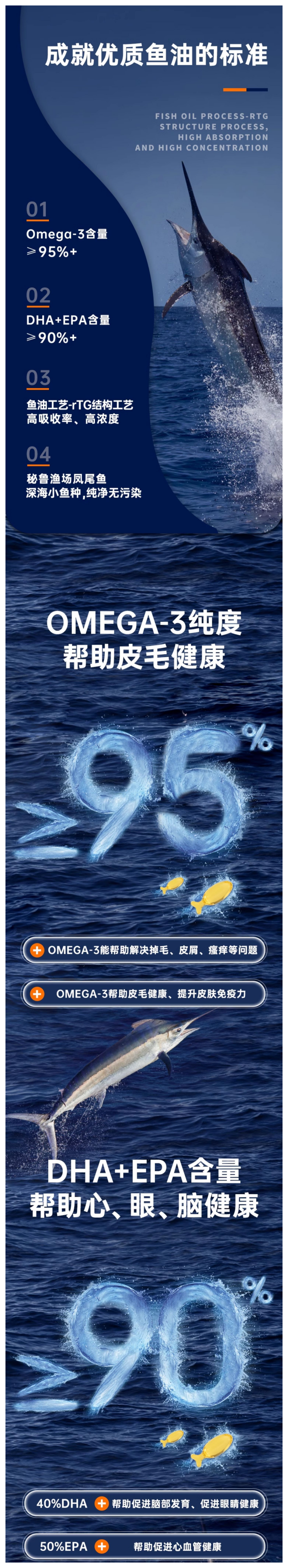 超濃縮魚油（6-11）.png