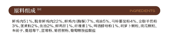 高爺家貓糧怎麼樣？