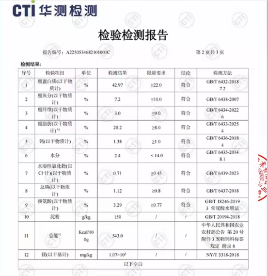 纯福狗粮性价比