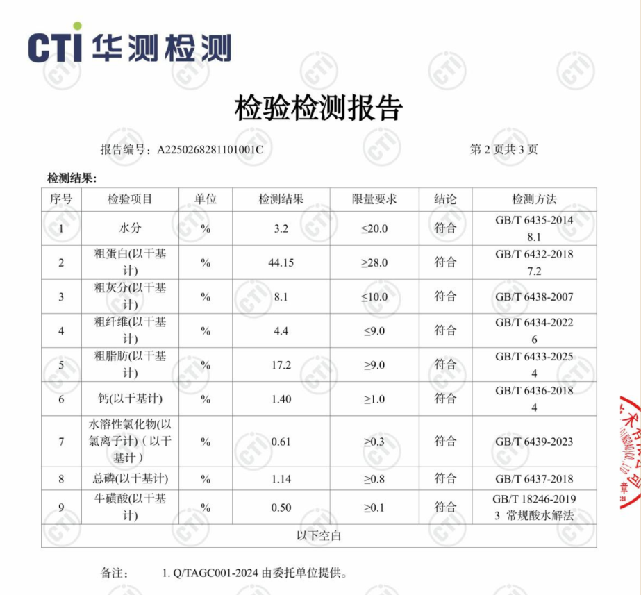 倔强嘴巴猫粮测评