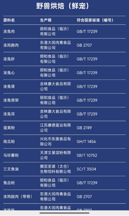 尾巴生活烘焙猫粮