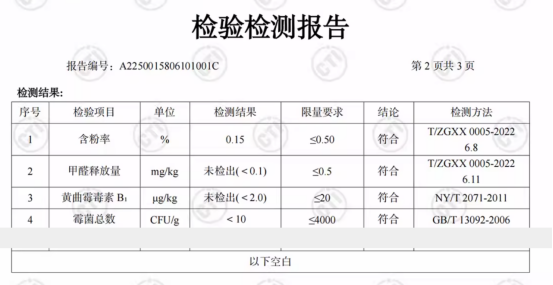 星宴荷鲁斯矿砂有没有甲醛？